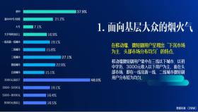 微短剧迈入2.0时代 市场规模预计将超500亿元  